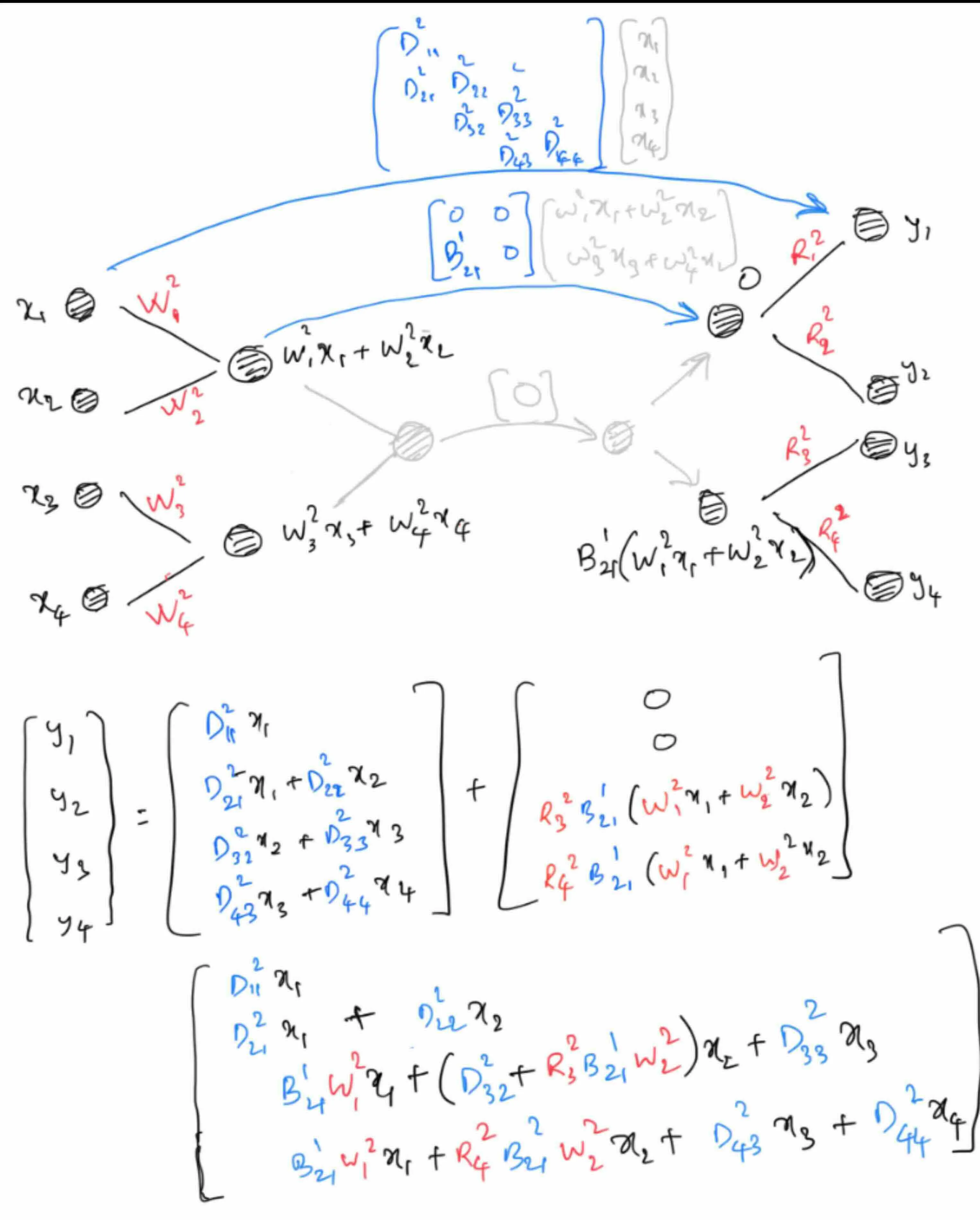 Lower Triangular Example